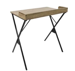 BUREAU LOKA