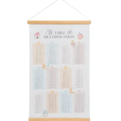 KAKEMONO BI FACE