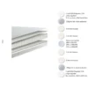 LATITUDE MATELAS RESSORTS 160 200