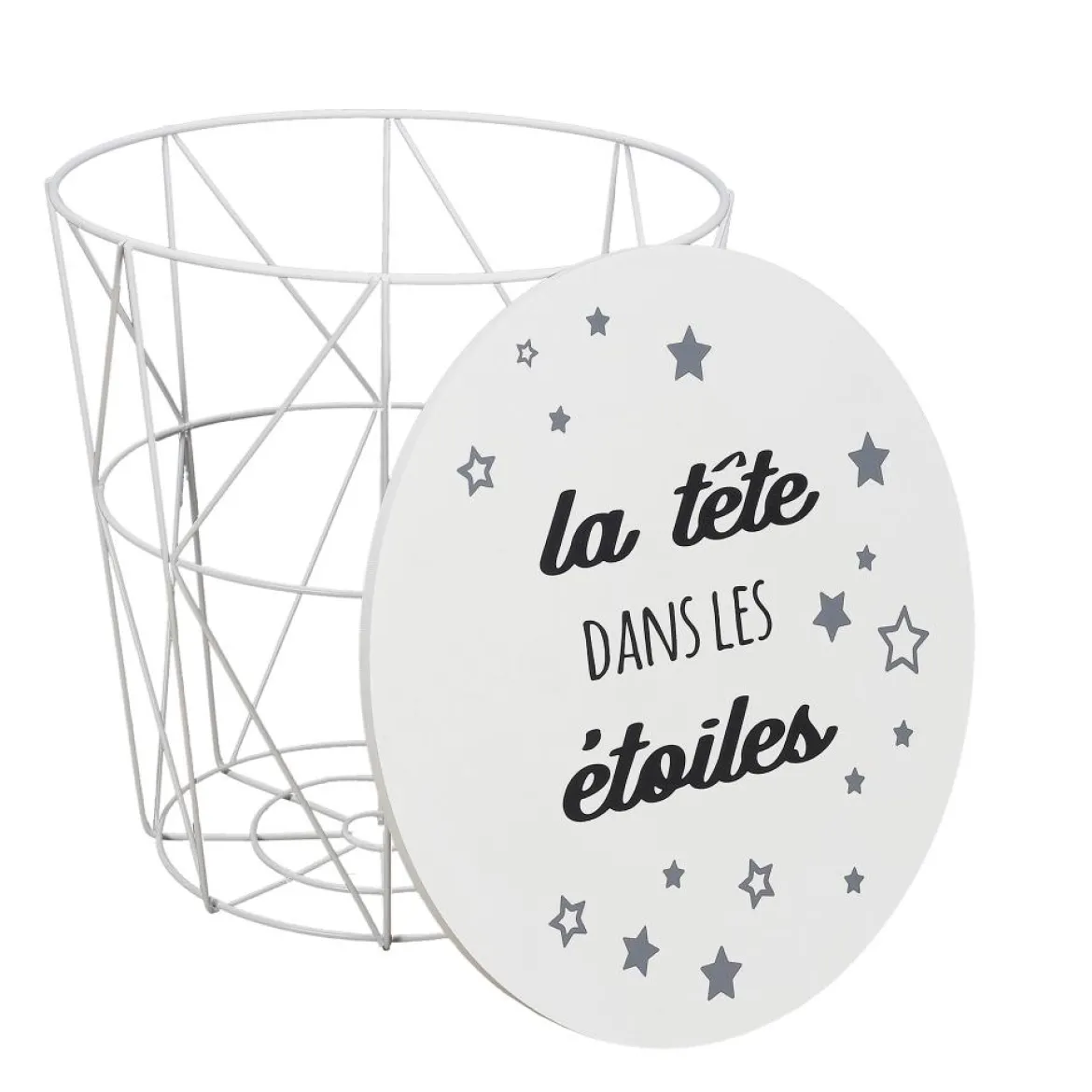 RANGEMENT LA TETE DANS LES ETOILES