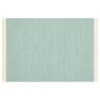 SET DE TABLE TEXALINE RECYCLE BLEU 45X30CM